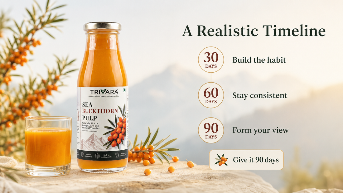 How Long Does Sea Buckthorn Take to Work? A Realistic 30-60-90 Day Timeline