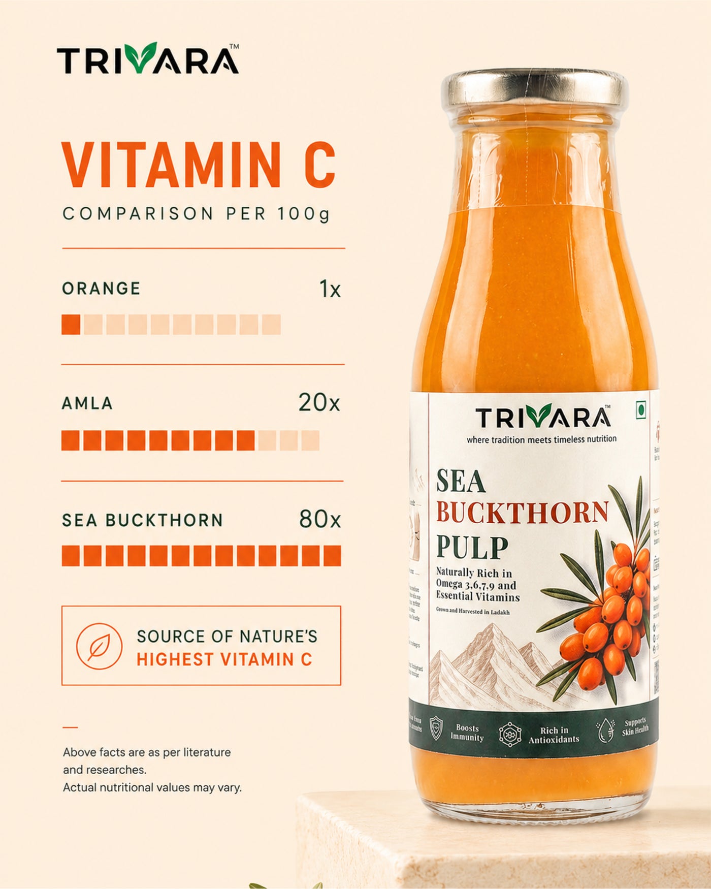 Sea Buckthorn Pulp - 300ml