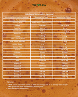 Sea Buckthorn Pulp - 300ml · 30 daily servings