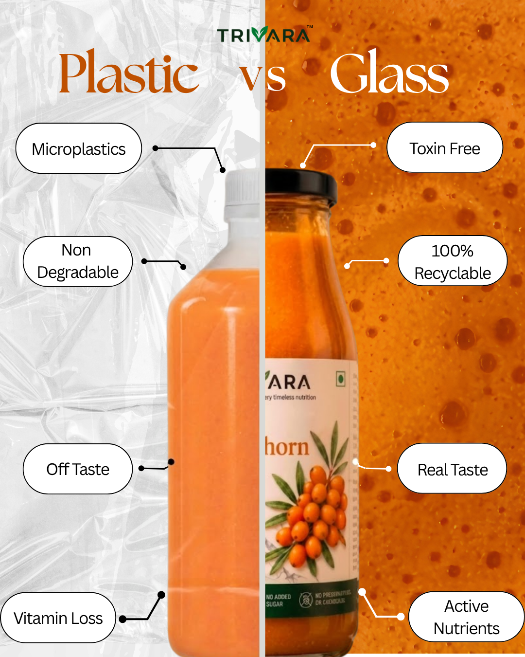Sea Buckthorn Pulp - 300ml · 30 daily servings