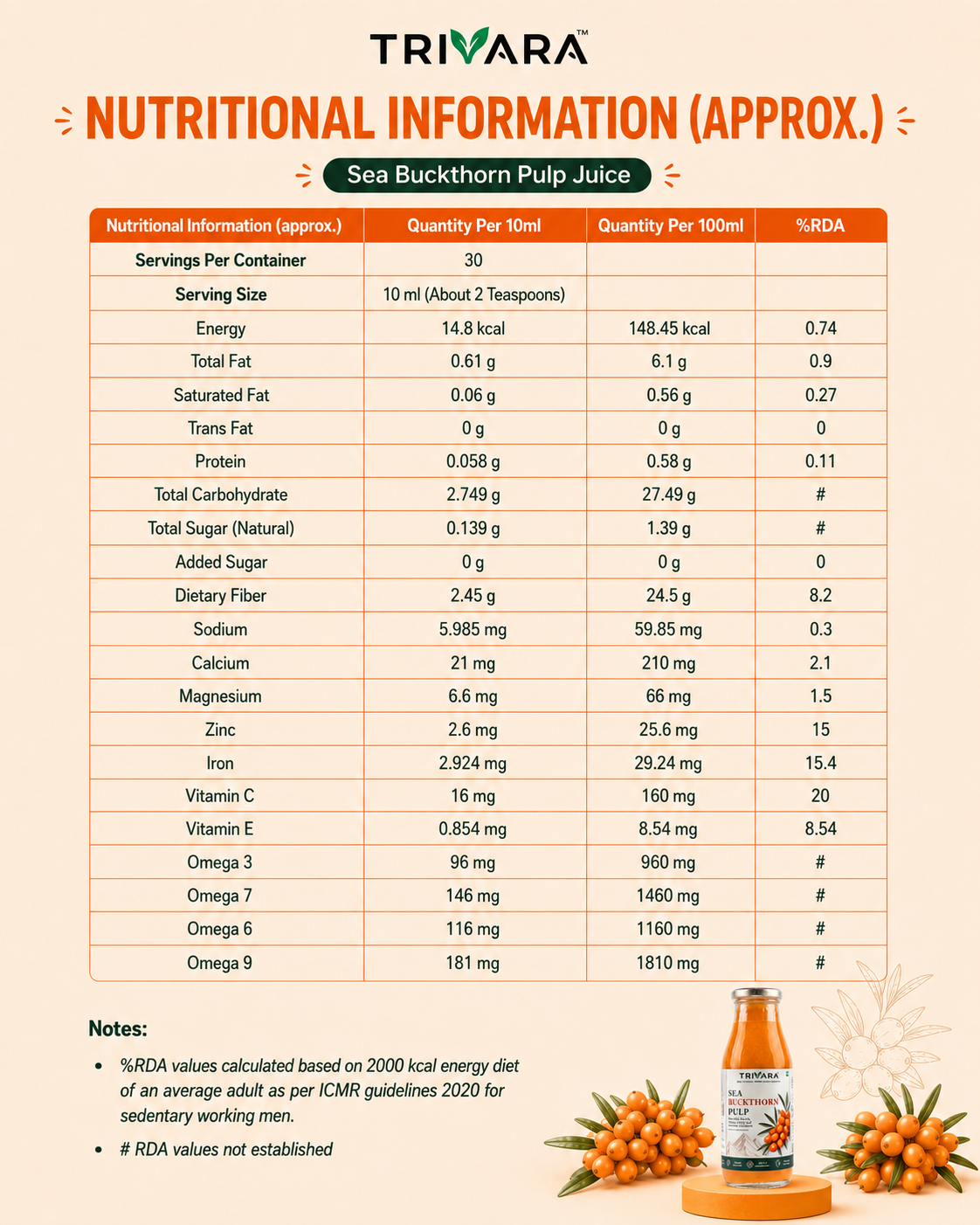 Sea Buckthorn Pulp - 300ml